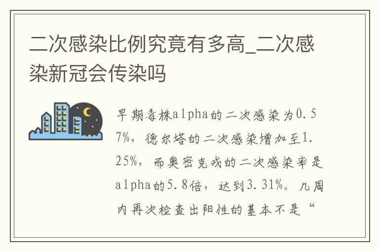 二次感染比例究竟有多高_二次感染新冠会传染吗