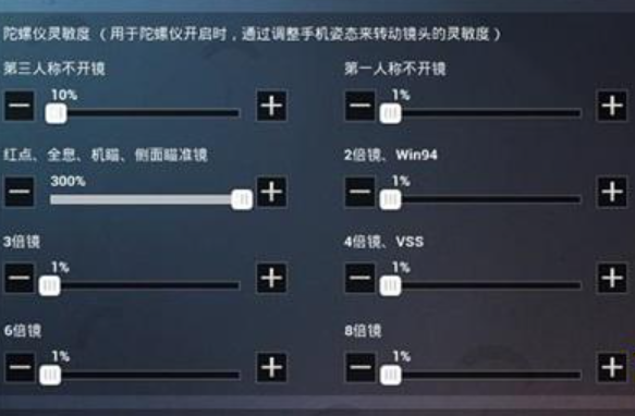 和平精英灵敏度压枪设定（最稳压枪参数附图）