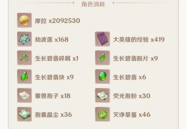 原神练起来需要多长时间（角色升到90级所需资源盘点）