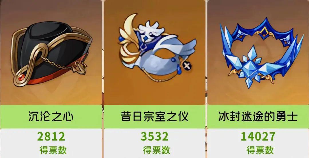 原神乐团套适合谁（圣遗物合成优先级排行）