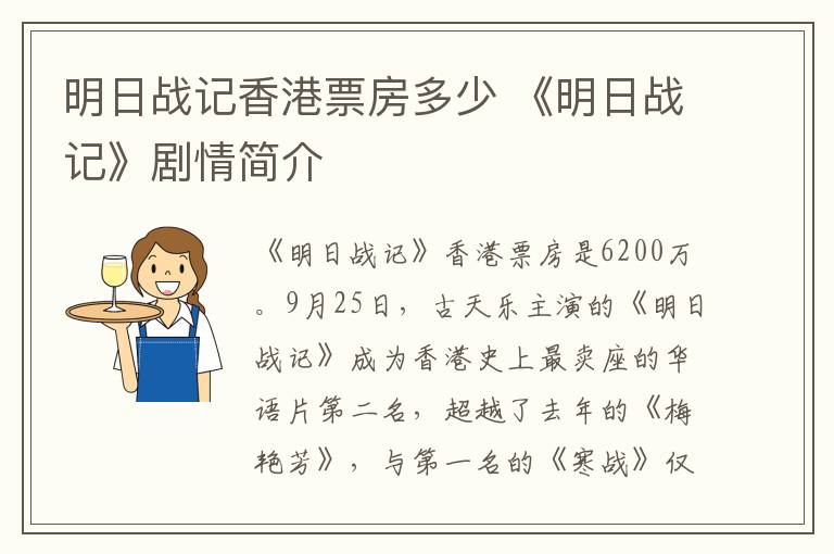 明日战记香港票房多少 《明日战记》剧情简介