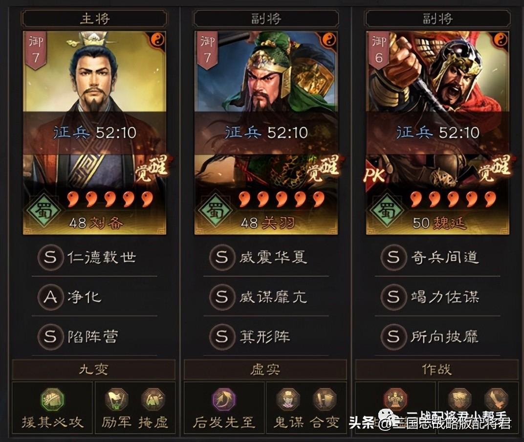 三国志战略版1000W战功的阵容推荐