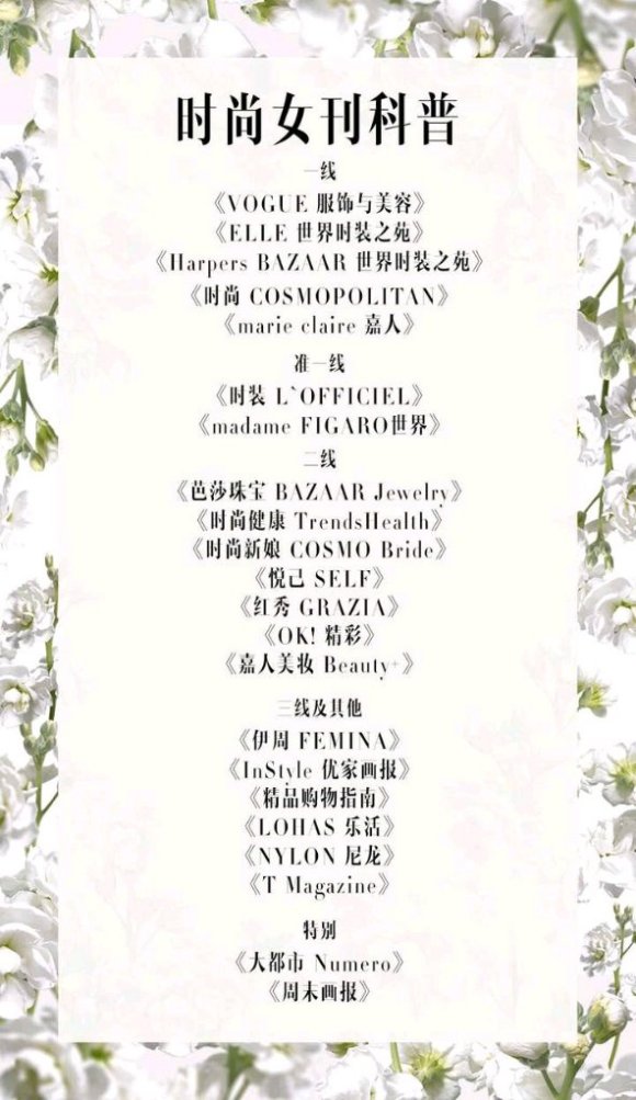 尼龙杂志属于几线（尼龙杂志官方购买渠道）