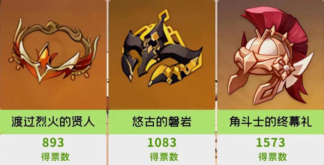 原神乐团套适合谁（圣遗物合成优先级排行）