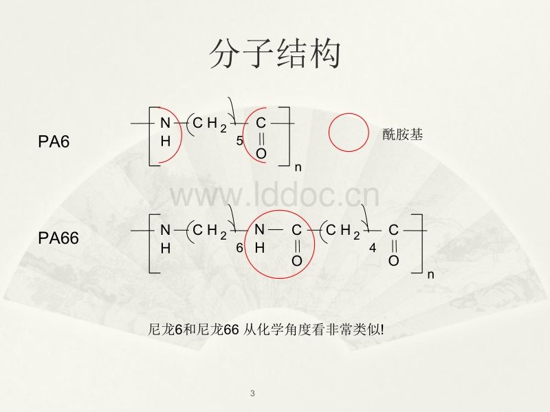 尼龙66结构式图片（一文搞懂尼龙66分子式怎么写）