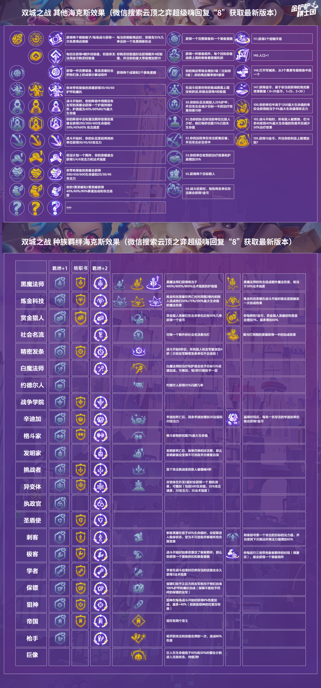 万血大虫子出装（2022新版大虫子最肉出装）