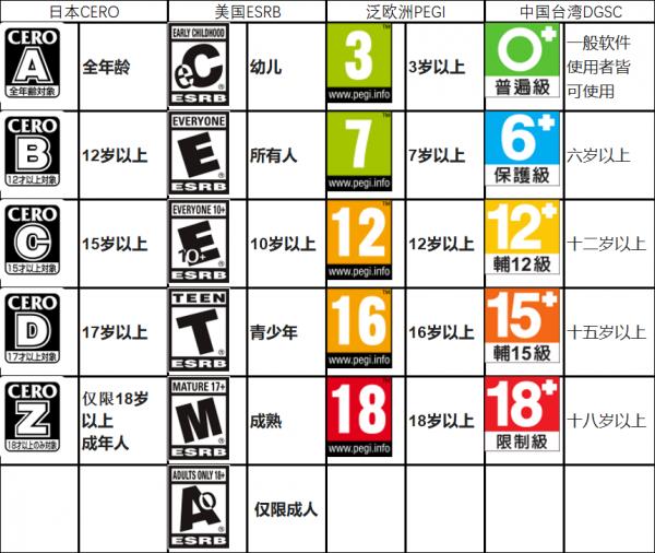 switch暴力血腥游戏有哪些，switch尺度大的游戏大全