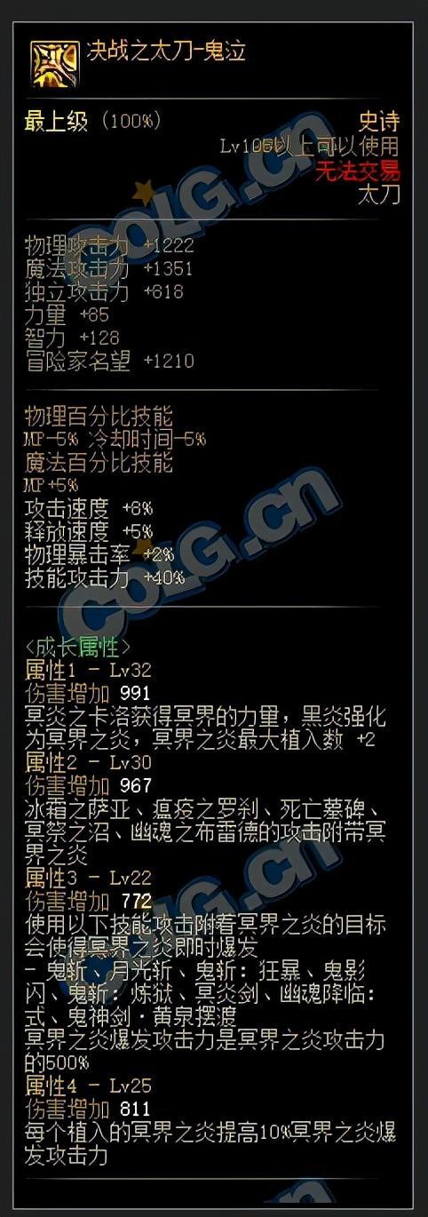 DNF105啪啪装备怎么选 元素普雷装备选择