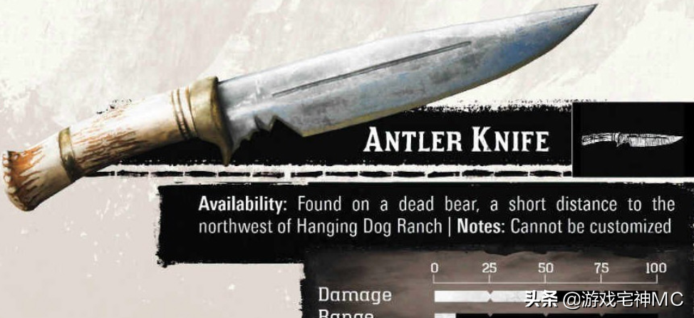 荒野大镖客2武器推荐（最值得拥有的5件武器）