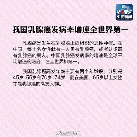 乳腺癌的早期症状和前兆（乳腺癌常常有五个标志）