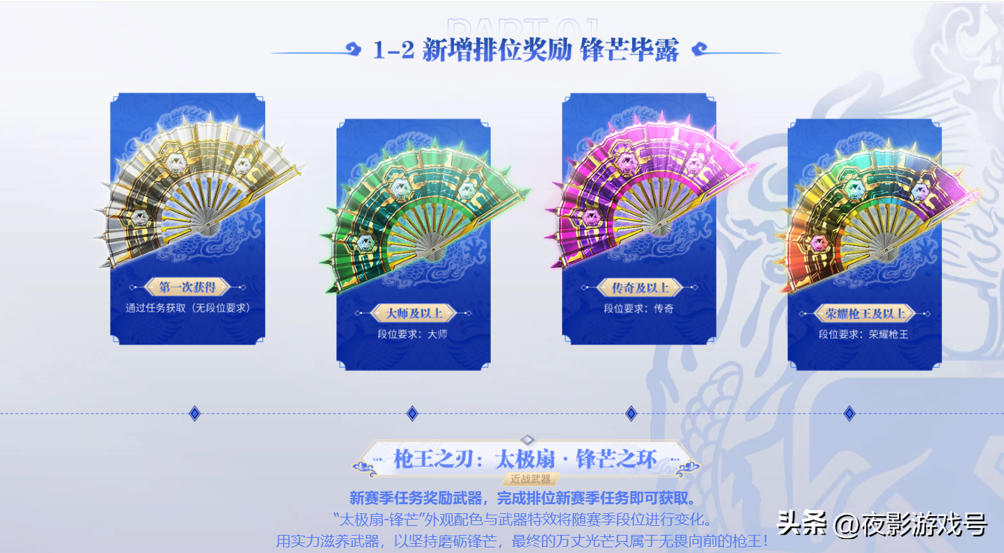 穿越火线段位等级表2022（CF最新等级军衔图）