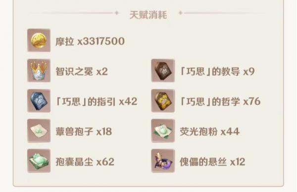 原神练起来需要多长时间（角色升到90级所需资源盘点）