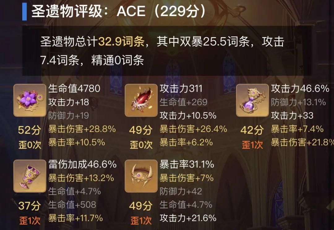 原神乐团套适合谁（圣遗物合成优先级排行）