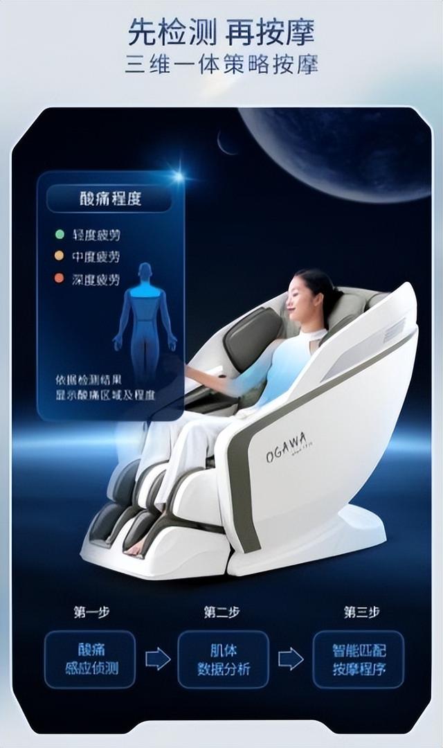 什么按摩椅比较好？哪个牌子的按摩椅好）