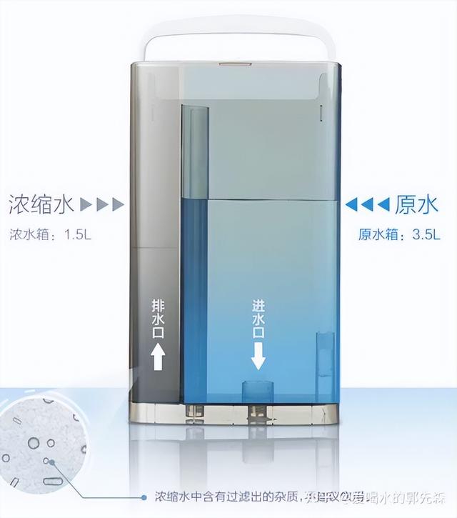 台式饮水机哪个牌子质量好点？2022年即热式饮水机选购攻略