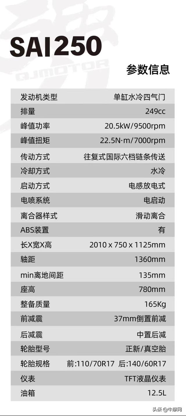摩托车图片及价格表？盘点最值得买的6款新车