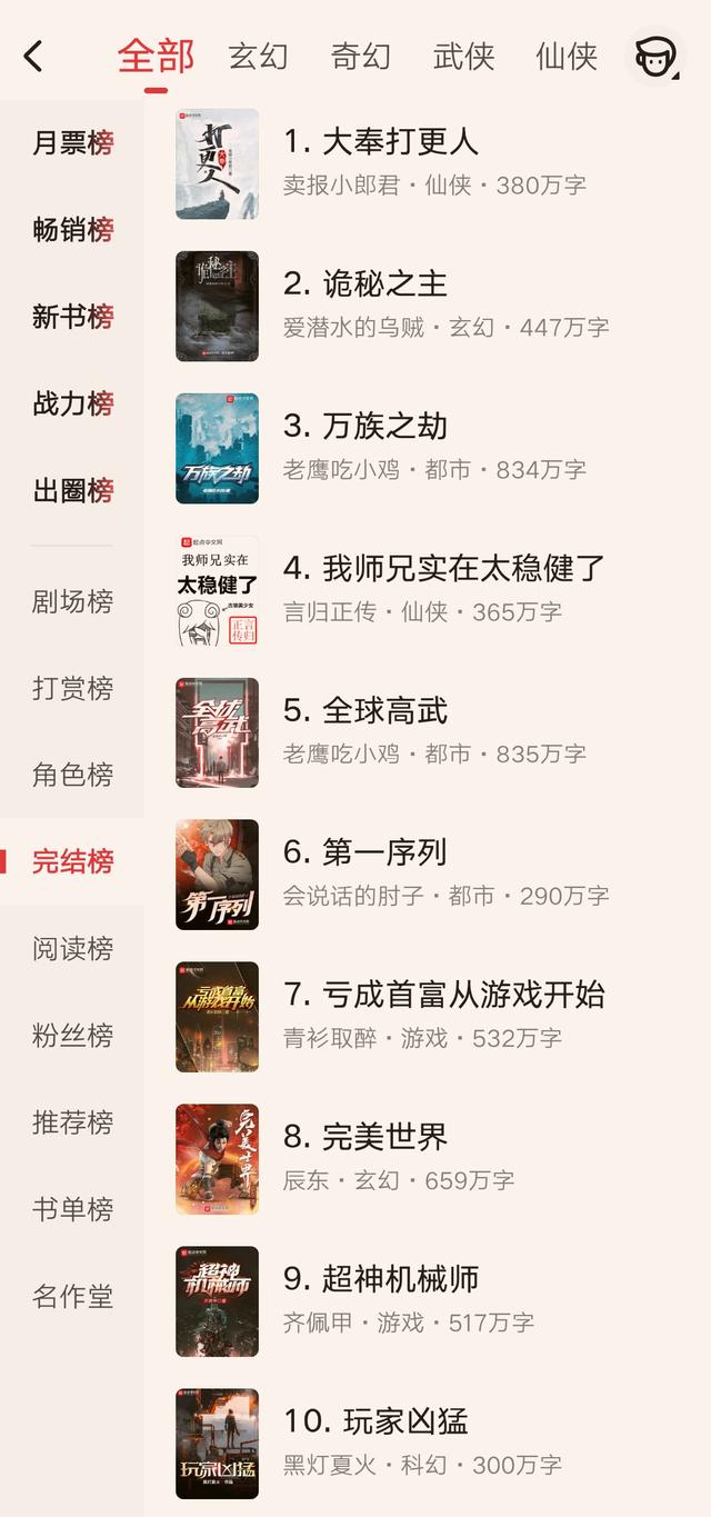 好看的小说完本推荐？30本热门完结小说一网打尽