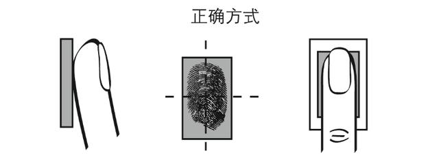 指纹识别突然不能用了怎么办？解决手机指纹识别不灵敏的方法