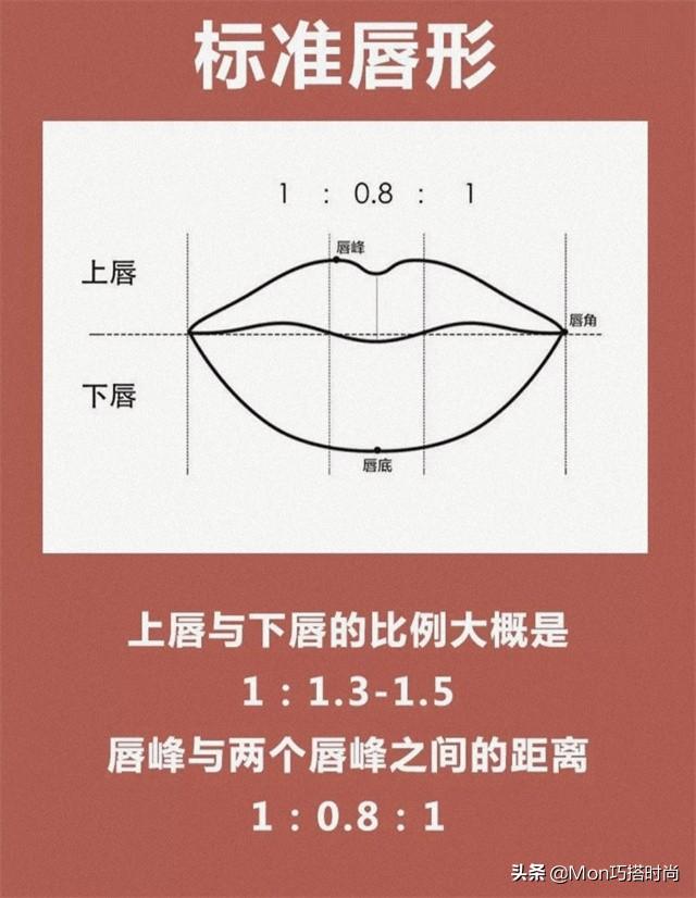 女生淡妆化妆步骤？教你这4个步骤