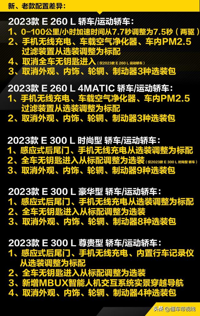 梅赛德斯奔驰2022款价格轿车?全新一代奔驰e级价格2022 梅赛德斯奔驰2022款价格轿车?全新一代奔驰e级价格2022