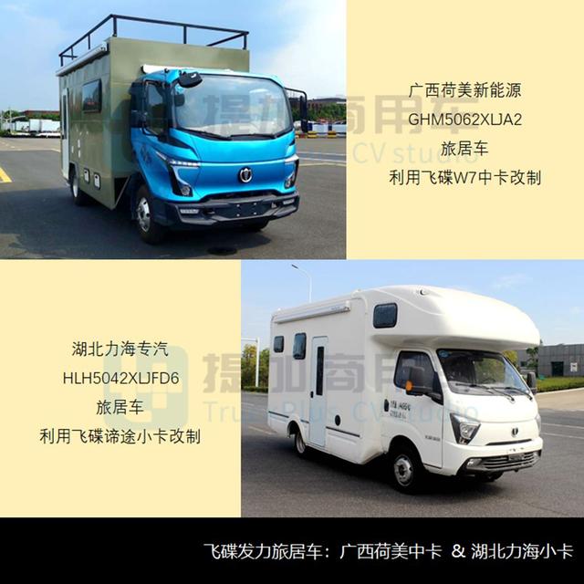 道奇公羊皮卡多少钱？道奇新款公羊皮卡照片