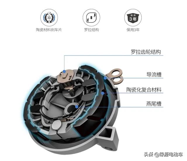 电动车一捏刹车就响怎么办？电动车左刹车把手太松有异响