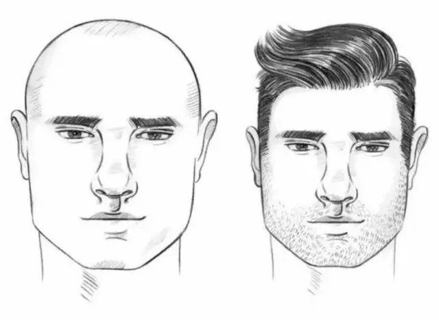 男士发型大全各种脸型图片？7种男生常见脸型及发型选择技巧