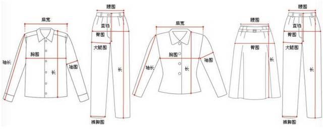 衣服尺码对照表参考手册？衣服尺码对照表介绍