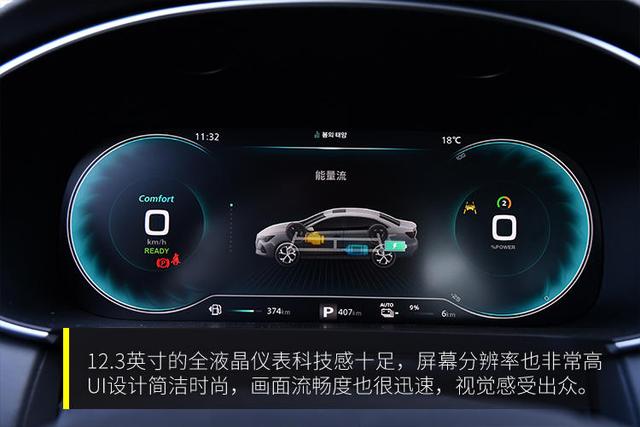 荣威ei6max怎么样？荣威ei6max试驾感受