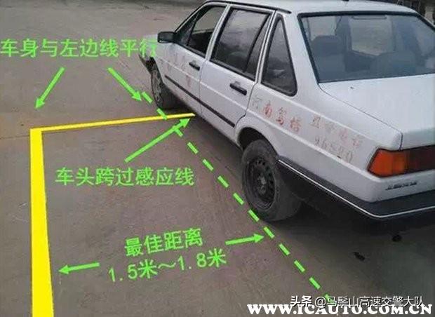 女士最简单的倒车入库方法？怎么倒车入库最准最简单图解