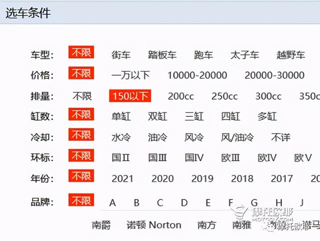 50cc摩托车能跑多快？排量50cc的摩托车有哪些选择