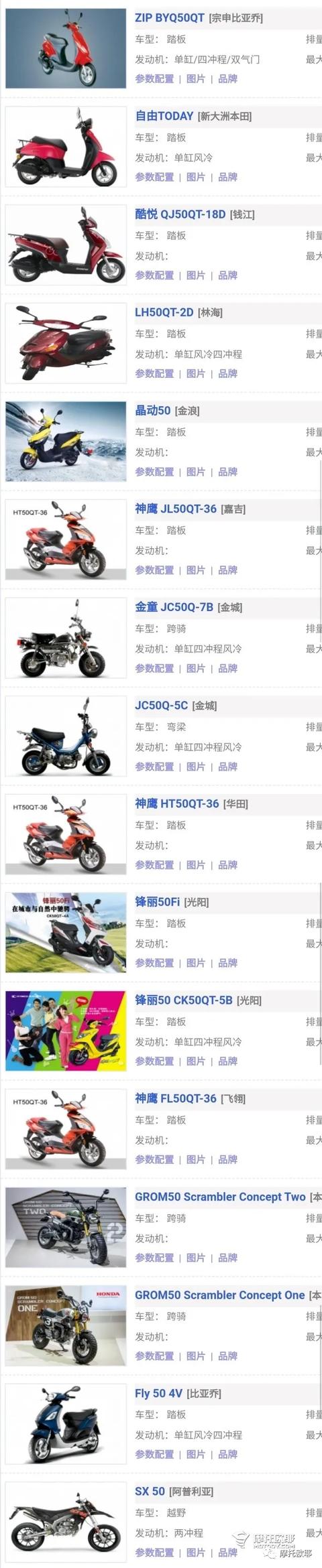 50cc摩托车能跑多快？排量50cc的摩托车有哪些选择