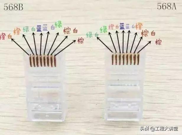 网络插座面板怎么接线？网线插座水晶头接法图解