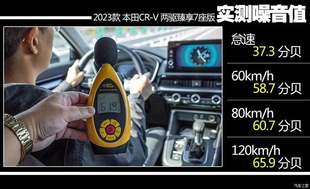 最新本田suv车型大全？新款crv顶配有七座吗