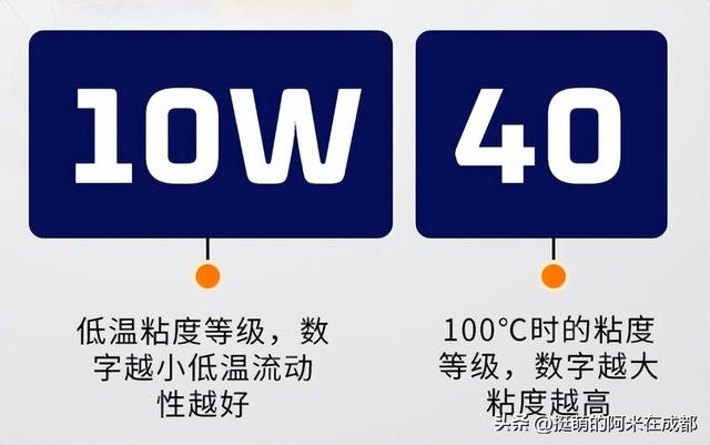 摩托车一般用什么级别的机油？摩托车机油如何选