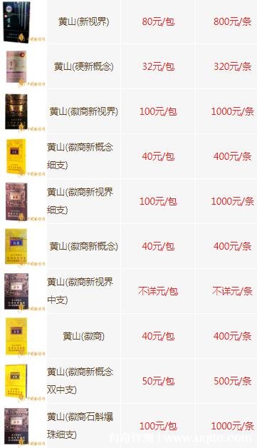 徽商香烟多少钱一包（最低32元）
