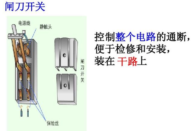 空气开关跳闸是怎么回事？空气开关跳闸原因及处理办法