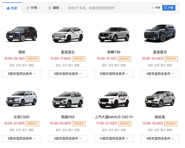 领裕福特质量怎么样？福特领裕的缺点和优点