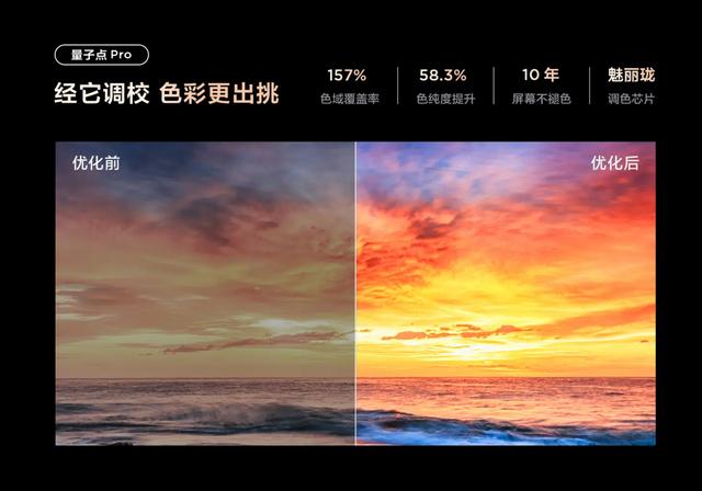 8k和4k电视哪个值得买？4k和8k的区别是什么