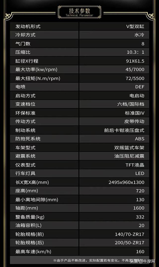 摩托车图片及价格表？盘点最值得买的6款新车