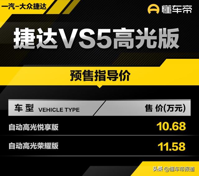 捷达vs5哪个颜色最畅销？新款捷达vs5全款价格2022款