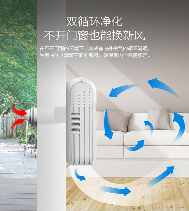 除甲醛的空气净化器有用吗？净化器除甲醛的效果如何
