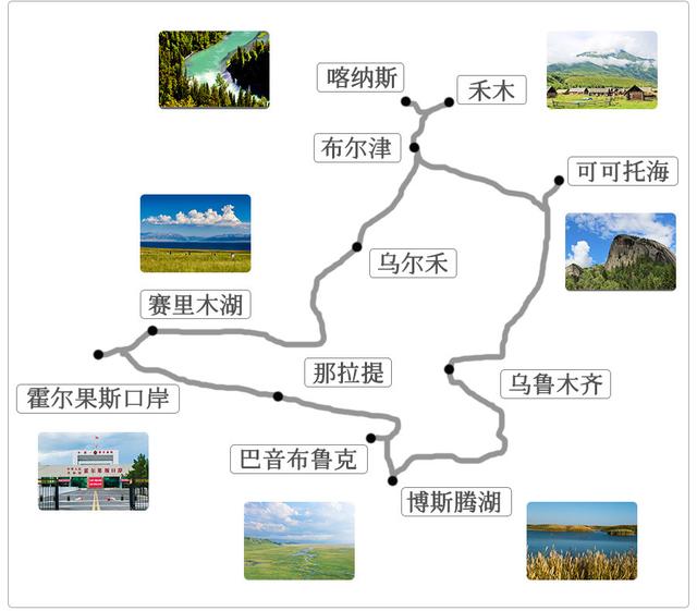 自驾旅游去哪里好？7大好去处任你挑选