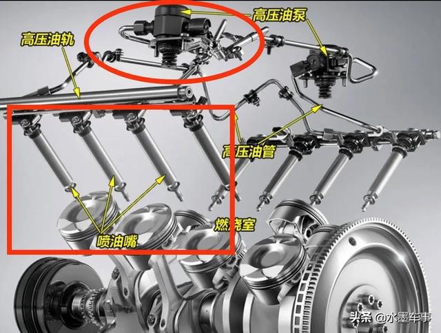 发动机哒哒哒的响正常吗？发动机哒哒响是什么原因引起的