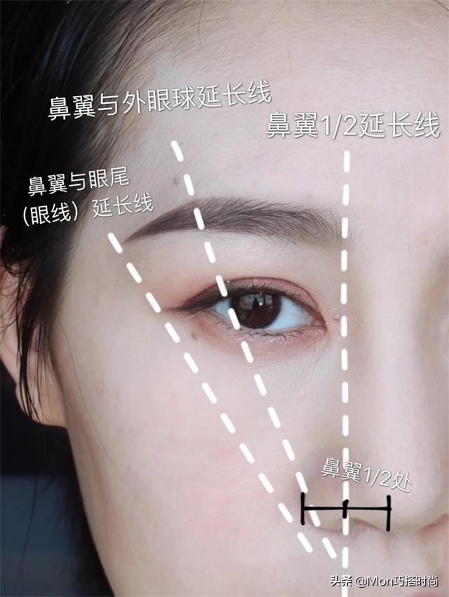 如何画自然妆？教你这3个步骤