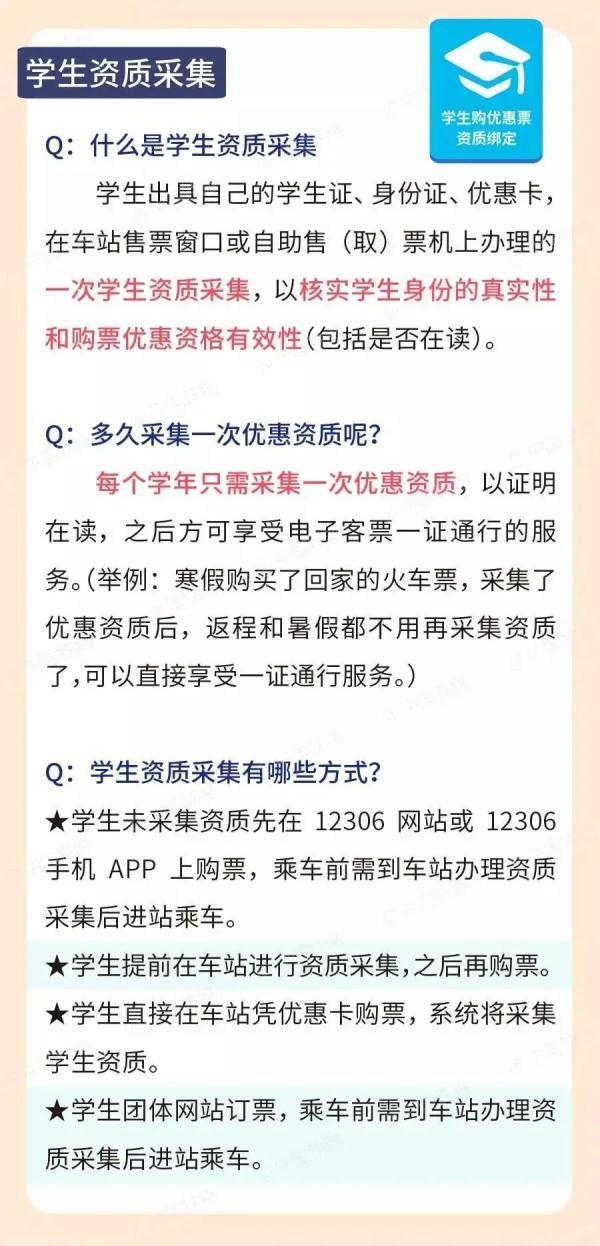 火车学生票怎么买？乘火车学生票干货集锦