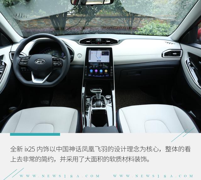 现代ix25参数配置表最新？北京现代新款ix25现在价格是多少