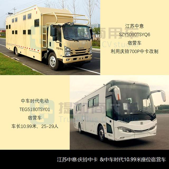 道奇公羊皮卡多少钱？道奇新款公羊皮卡照片