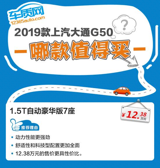 上汽大通7座商务车g50？上汽大通g50六座自动豪华版配置