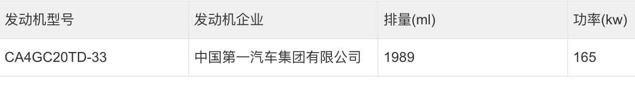 红旗h5新款什么时候上市的？全新红旗h5只有顶配可选多种颜色